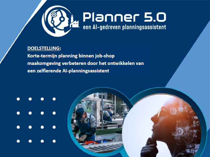 Planner5.0 Aspect Ratio 4 3